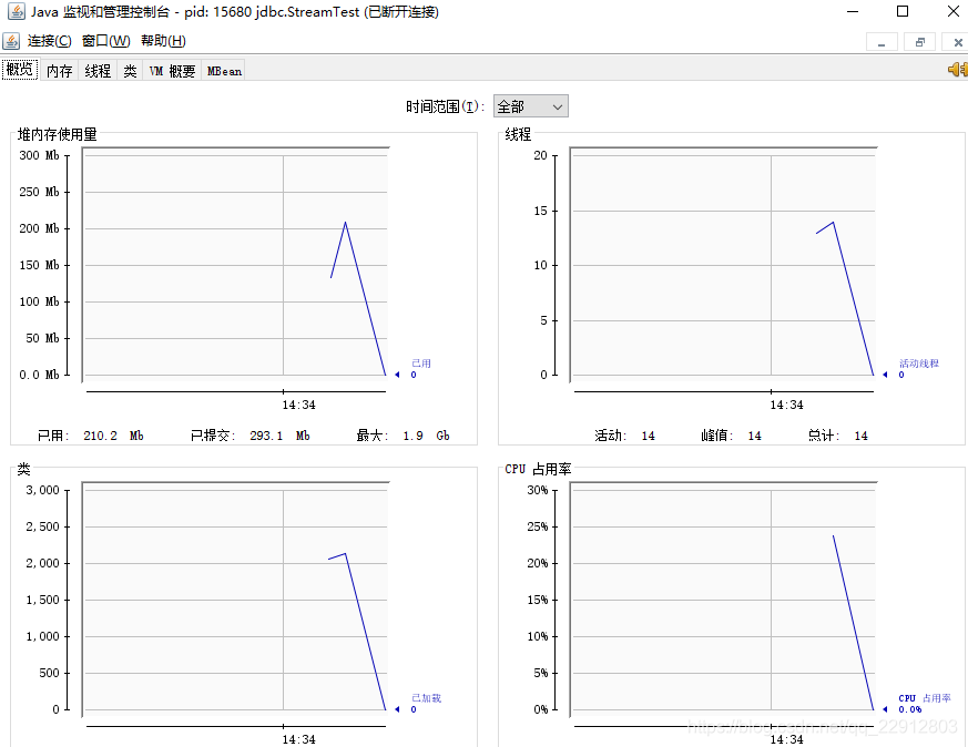 jdbc流streaming读取超大数据