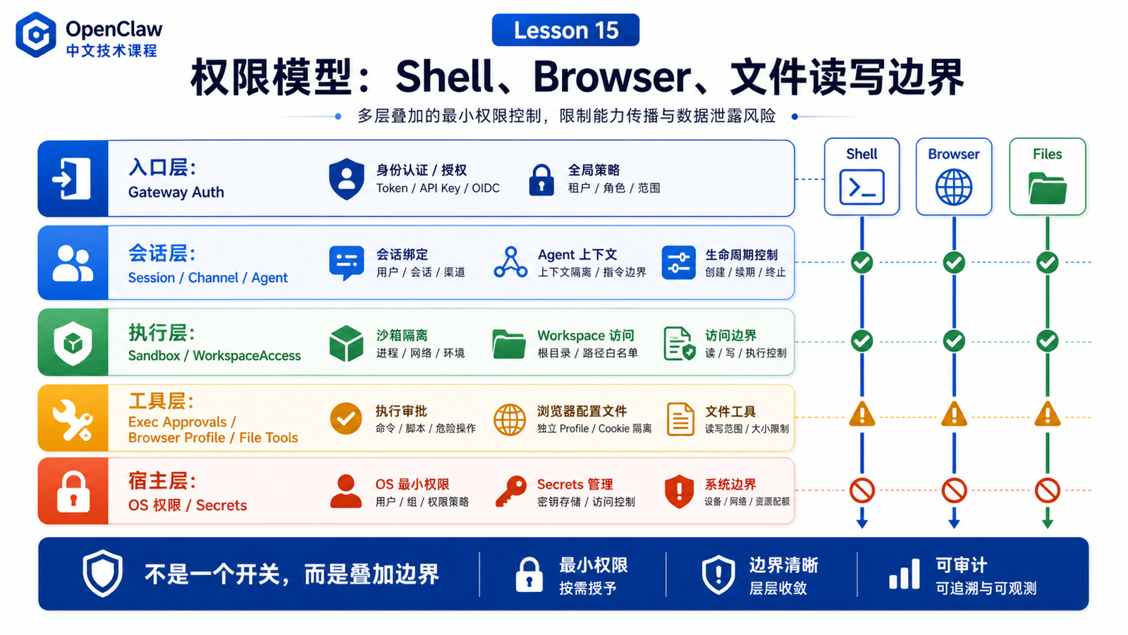 paste-image-1780804510240.png