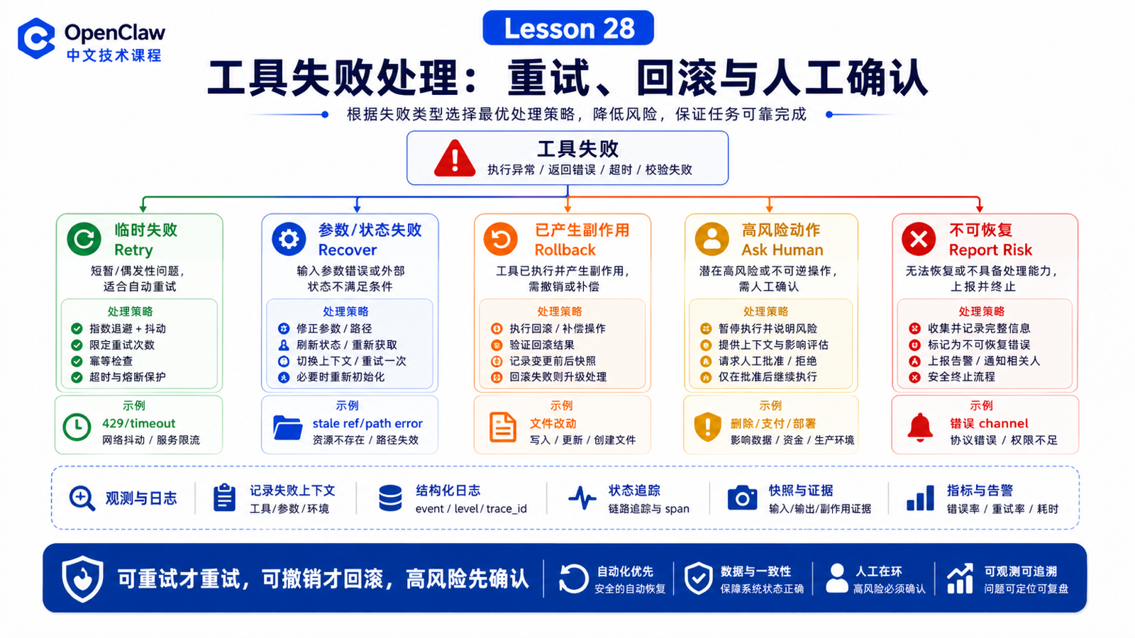 paste-image-1781931204084.png