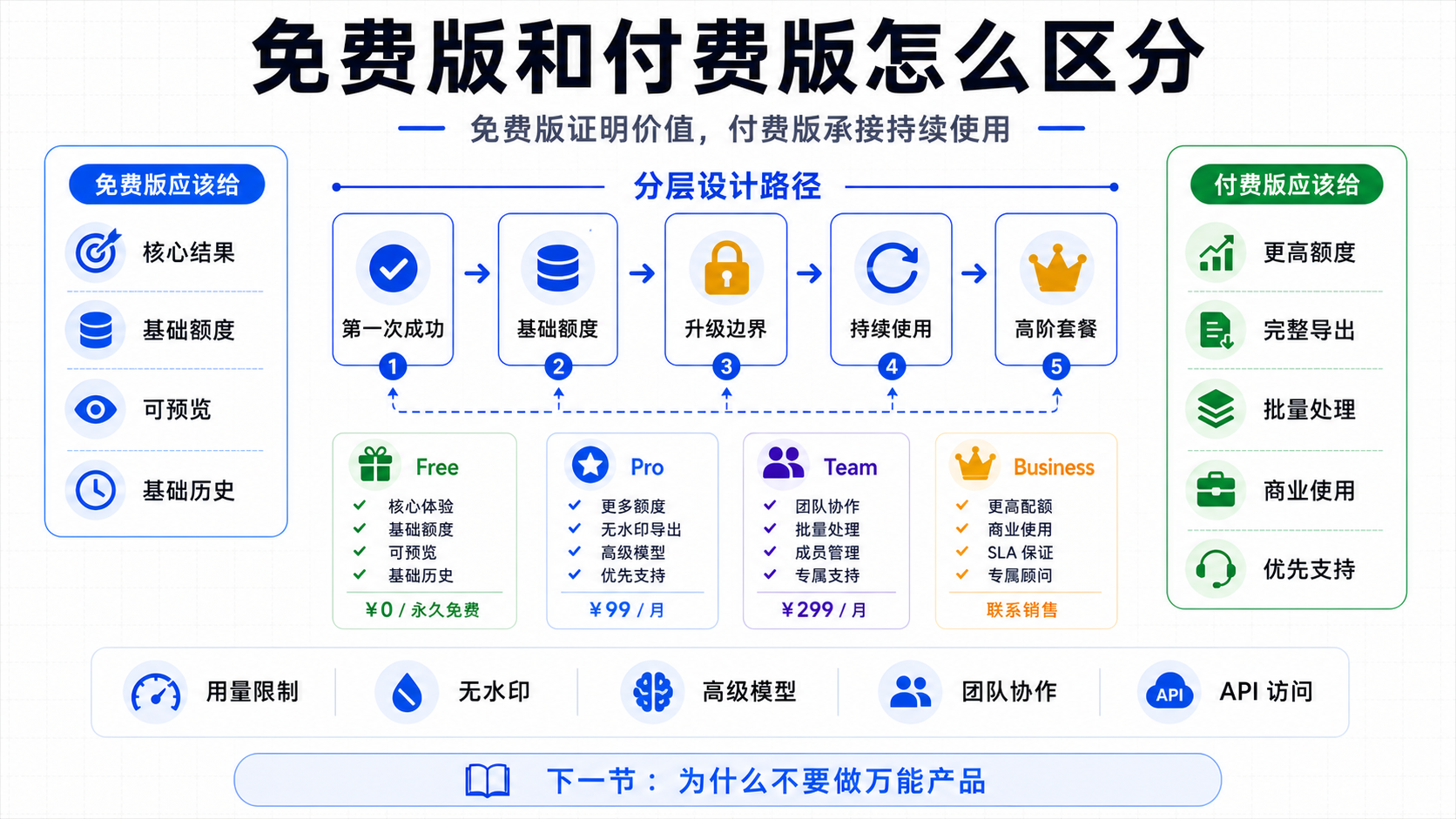 paste-image-1783214368688.png