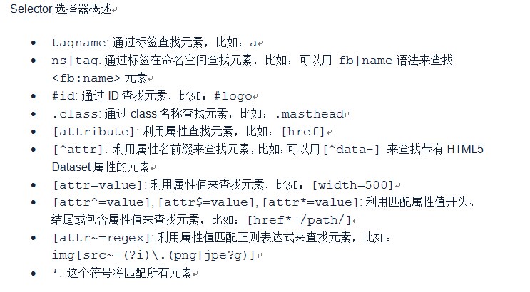 使用选择器语法来查找元素_jsoup教程