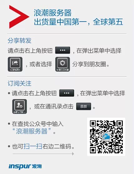 深度学习“最强大脑”，浪潮版开源Caffe发布!