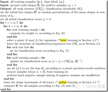 人脸识别技术大总结——Face Detection &amp; Alignment