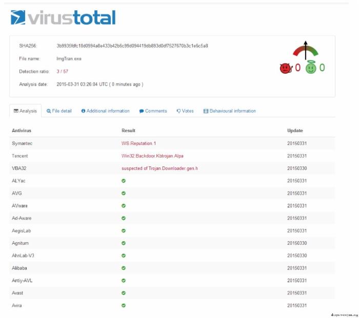 黑狐”木马分析报告