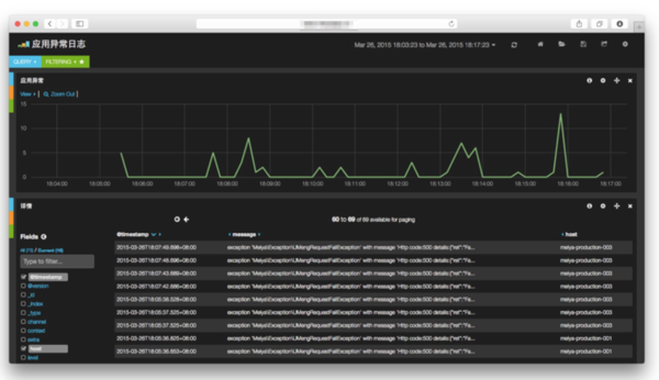 从零到一，美芽的技术实战