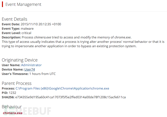 勒索软件Chimera背后藏着什么秘密？