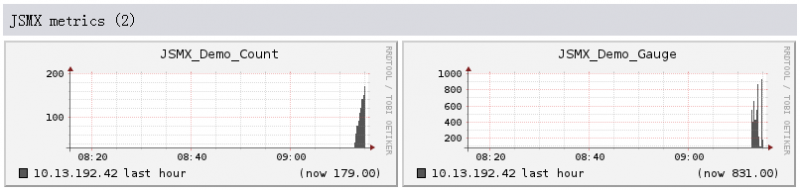 只用五分钟为系统实现基于JMX的监控