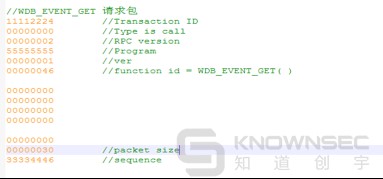 VxWorks工控实时操作系统漏洞挖掘调试与利用揭秘