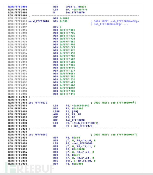 如何对西数硬盘固件进行逆向分析（下）