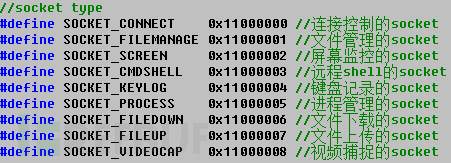 DDoS恶意软件发展史