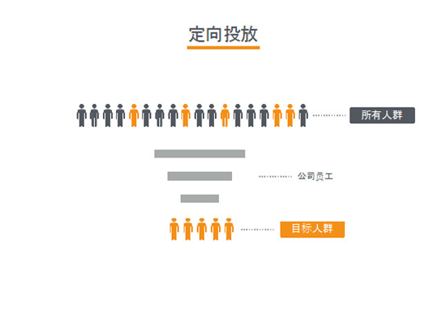 “10辆车的艺术” 滴滴专家解读技术坑