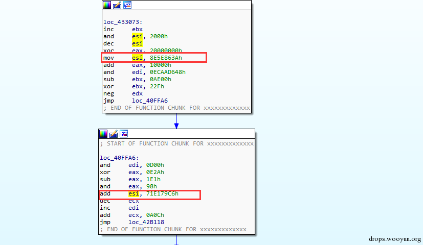 漫谈混淆技术----从Citadel混淆壳说起