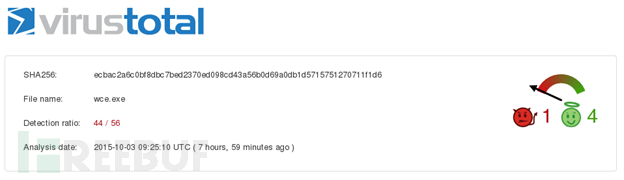 那些年，我们用来“躲避”杀毒软件的工具