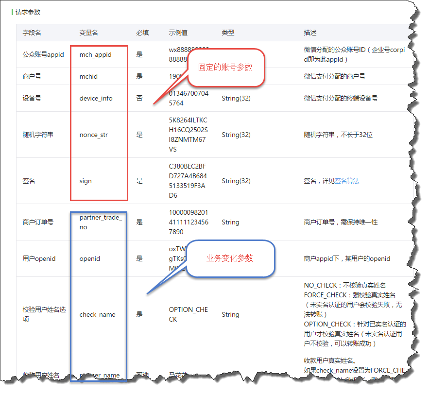 C#开发微信门户及应用(35)--微信支付之企业付款封装操作