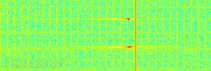 HackRF+GNU Radio 破解吉普车钥匙信号