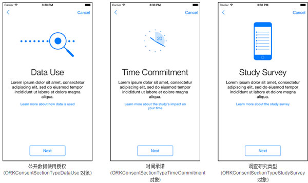 ResearchKit官方文档——获取授权
