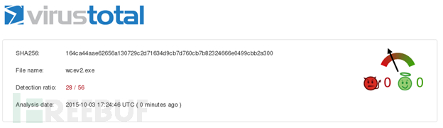 那些年，我们用来“躲避”杀毒软件的工具