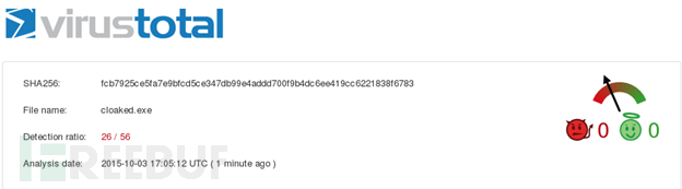 那些年，我们用来“躲避”杀毒软件的工具