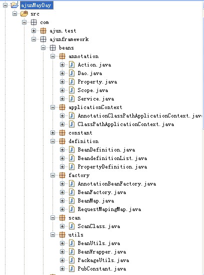 【JAVA实例】自己动手实现IOC和MVC（一）