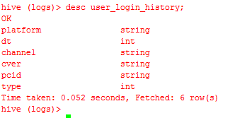 Hive统计新增,日活和留存率