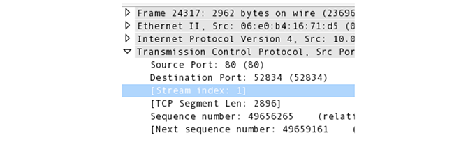 NGINX应用性能优化指南（第五部分）：吞吐量