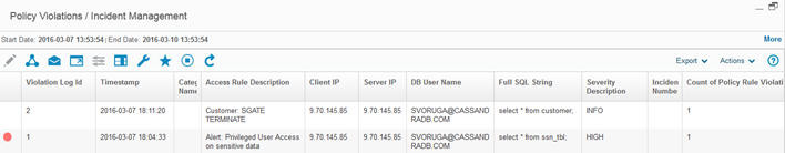 通过 IBM Security Guardium 对 Cassandra 数据库实施安全保护