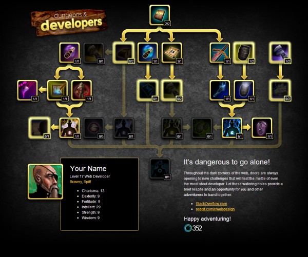 寓教于乐：12个学习编程的游戏化平台