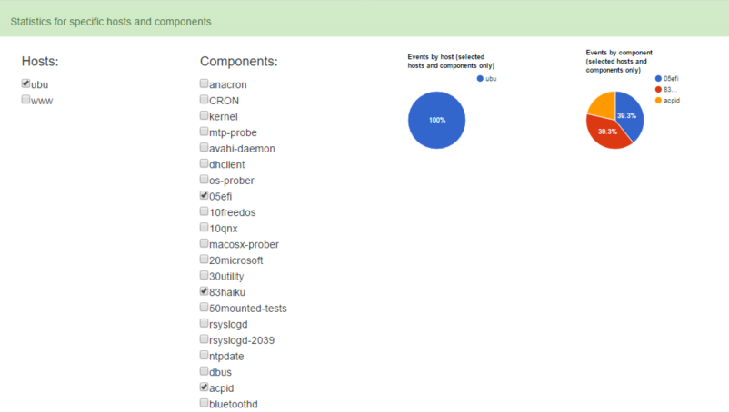 使用 Bluemix Time Series Database 解释 syslog 文件