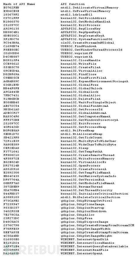 隐藏在图片中的恶魔：揭秘“数字隐写术”工作原理