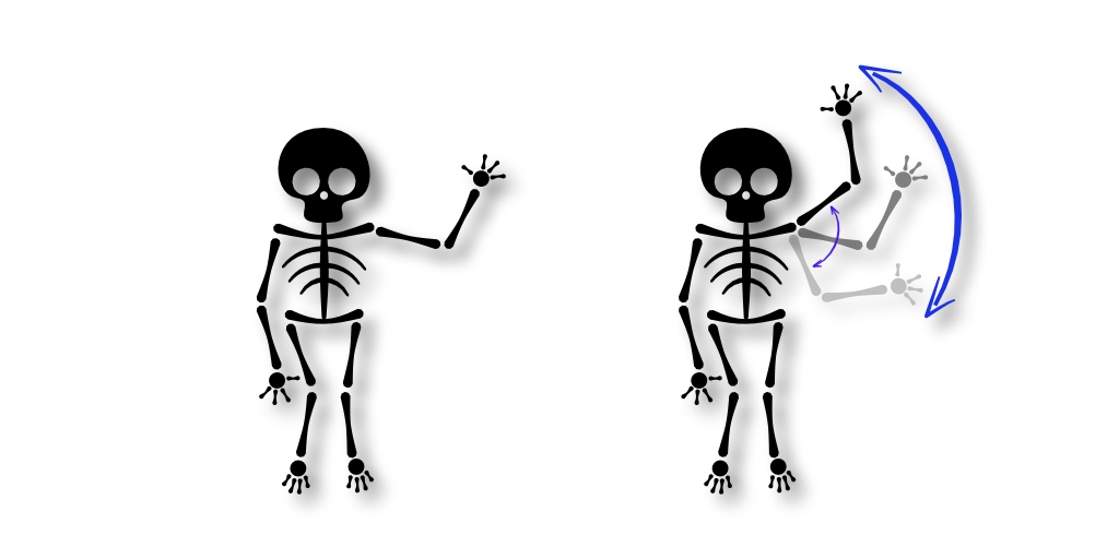 「从零开始」做一个水果忍者那样的游戏（Scene Kit 基础教程）第 2 节：节点