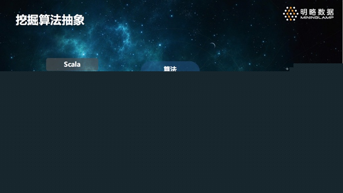 一线专家谈谈：数据挖掘在实际领域中的那些事儿