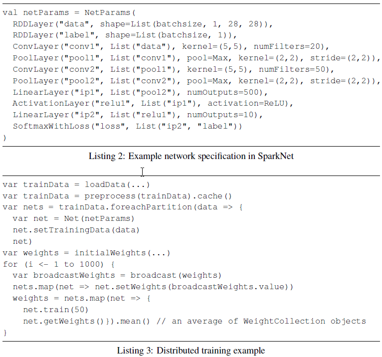 【论文笔记】SparkNET: 用Spark训练深度神经网络
