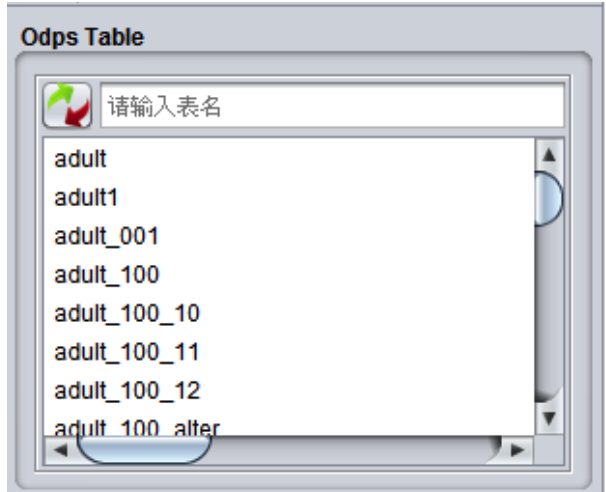 大数据是这样计算的：XLab实例入门