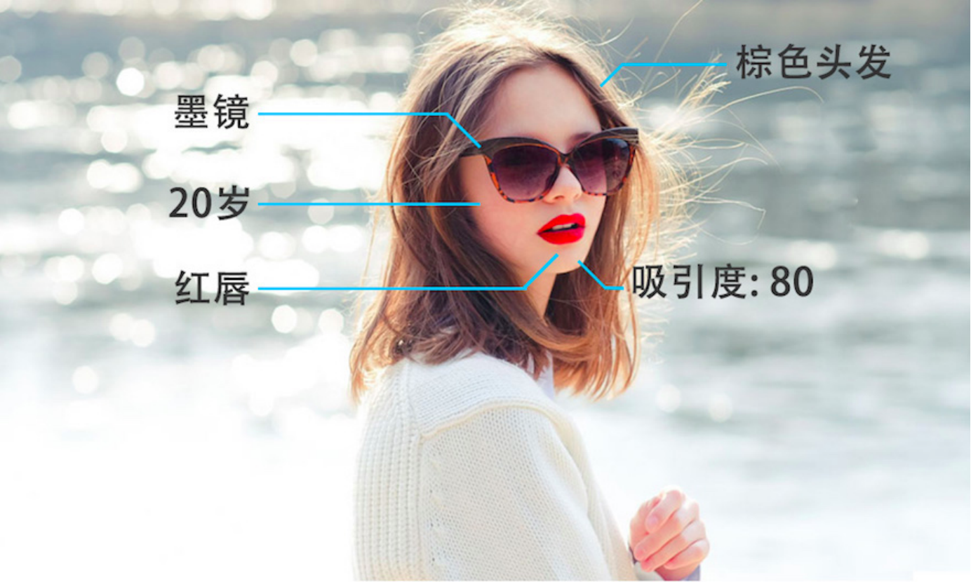 当AlphaGo战胜李世石以后，我们来聊聊深度学习