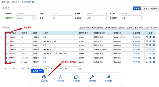 (深度好文)重构CMDB，避免运维之耻