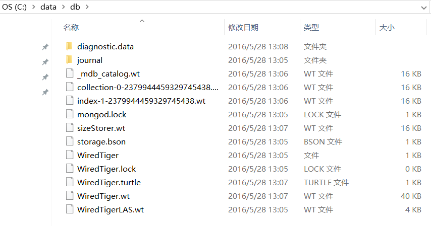 [MongoDB]入门操作