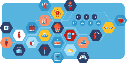 盘点人气云计算&大数据开源技术变迁