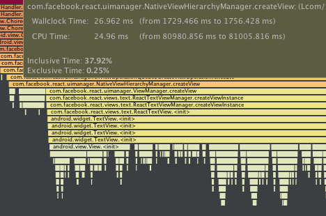 React Native 中 ScrollView 性能探究