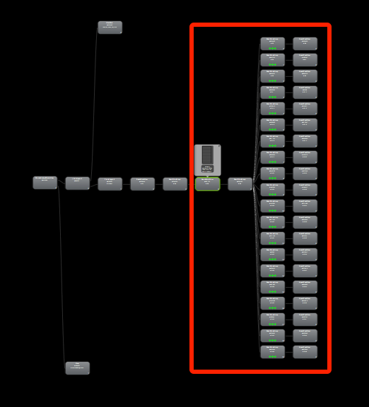 React Native 中 ScrollView 性能探究