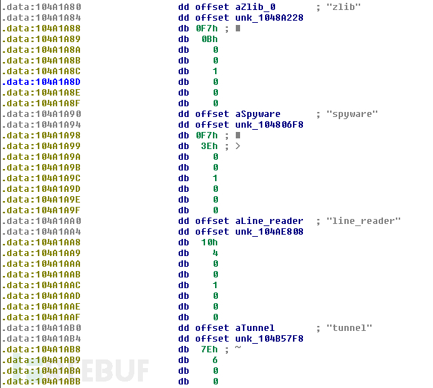 JS编写的银行木马是怎样的存在？一起逆向来看看