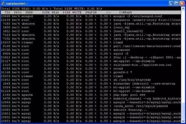 Linux 性能监控：那些令人激赏的命令行工具