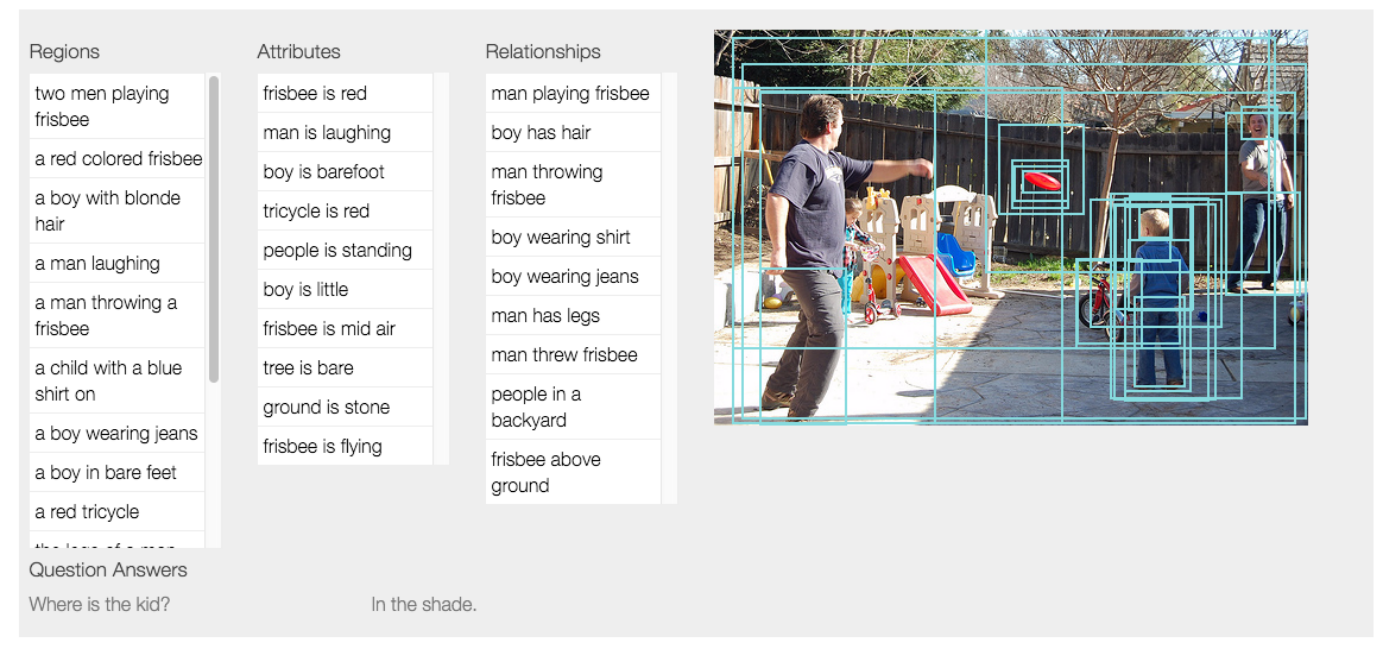 当AlphaGo战胜李世石以后，我们来聊聊深度学习