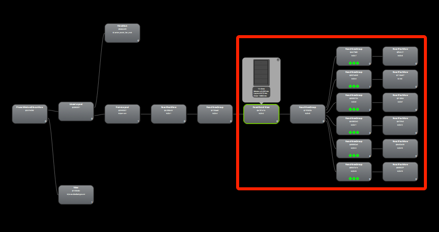 React Native 中 ScrollView 性能探究