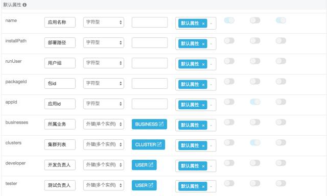 (深度好文)重构CMDB，避免运维之耻