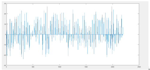 老黄历：编码式的统治策略