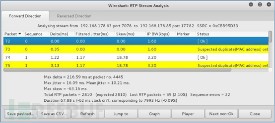 VOIP Hacking：篡改VOIP呼叫