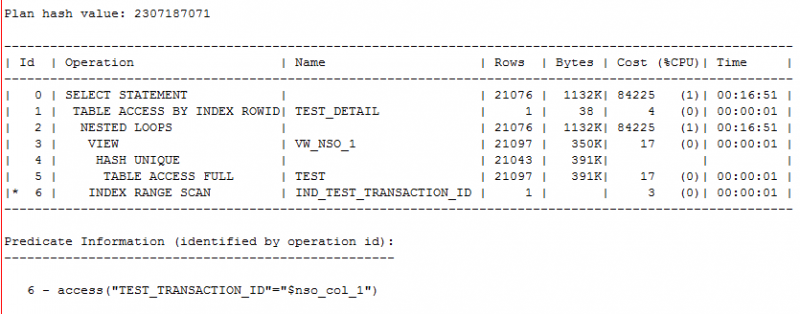 一个执行计划解析的小问题分析