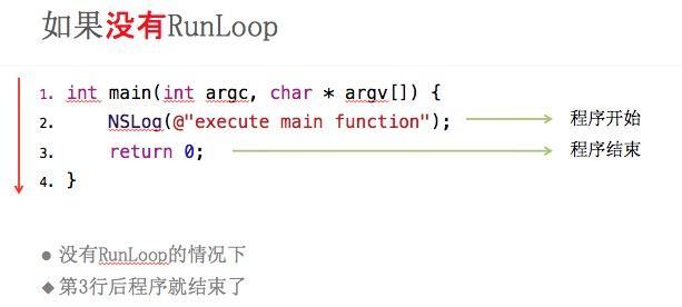 解密——神秘的RunLoop