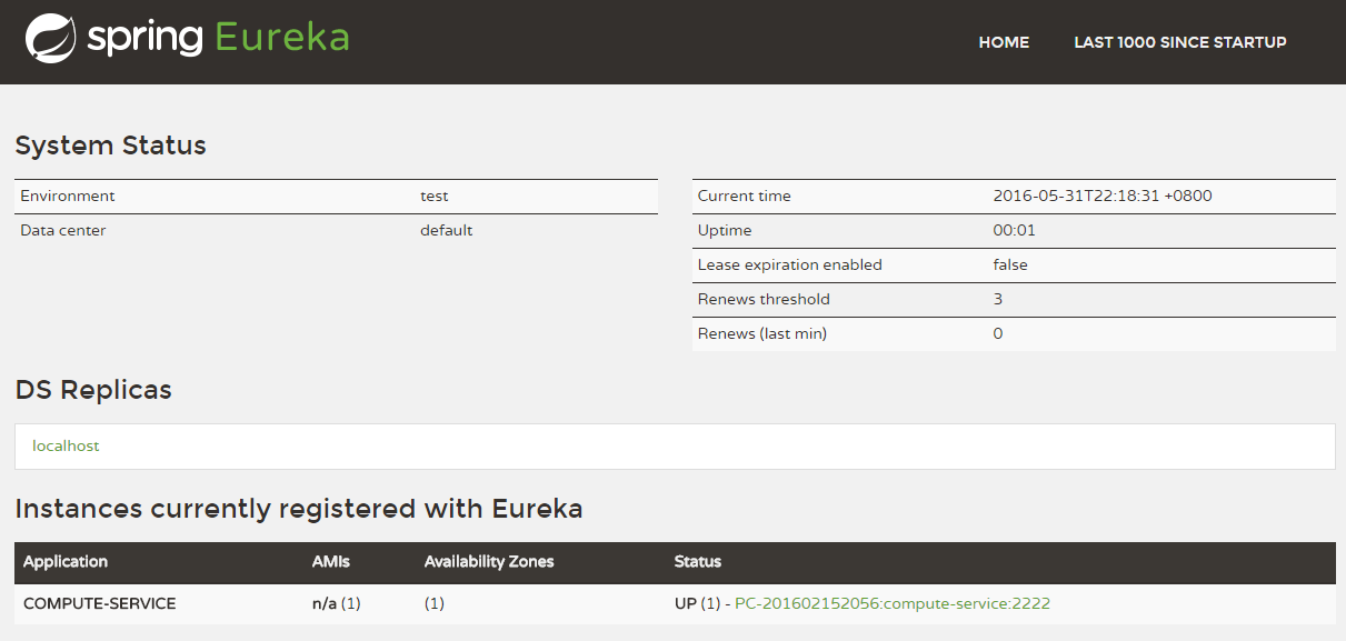 Spring Cloud构建微服务架构（一）——服务注册与发现
