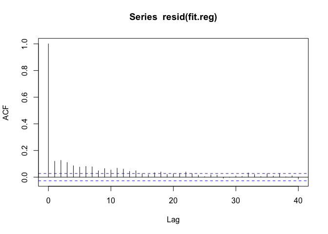 时序分析在生物医学上的应用